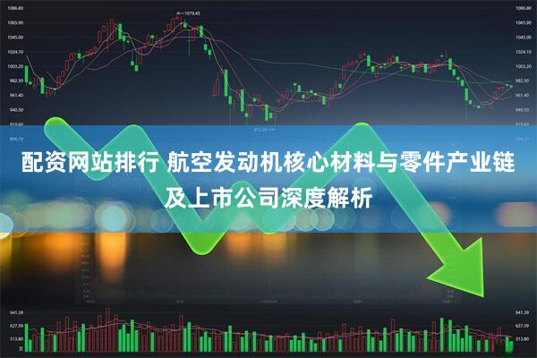 配资网站排行 航空发动机核心材料与零件产业链及上市公司深度解析